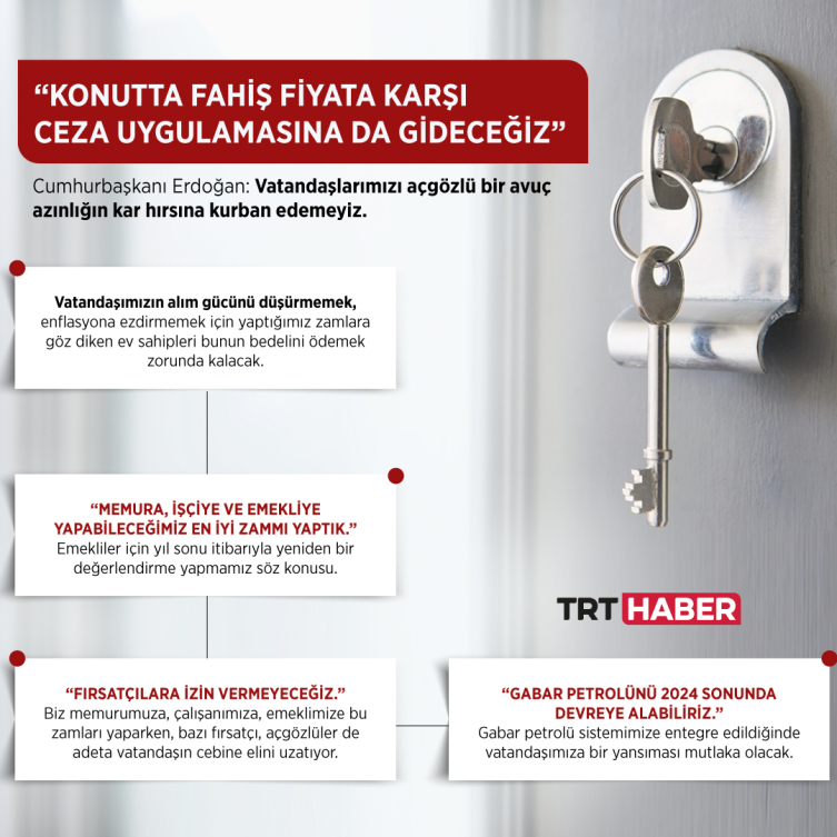 Cumhurbaşkanı Erdoğan: Fahiş kira artışlarına giden cezasını çekecektir